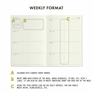 HIGHTIDE 2025 A6 Weekly Planner Refill